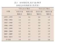 上海罡以信息咨询有限公司
