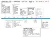 上海罡以信息咨询有限公司