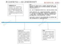 上海罡以信息咨询有限公司