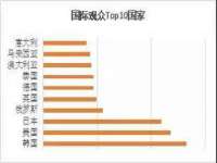 上海罡以信息咨询有限公司