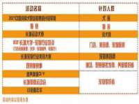 上海罡以信息咨询有限公司