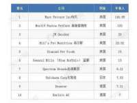 上海罡以信息咨询有限公司