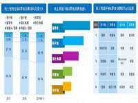 上海罡以信息咨询有限公司