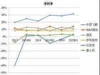 上海罡以信息咨询有限公司