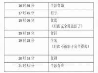 上海罡以信息咨询有限公司