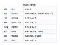 上海罡以信息咨询有限公司