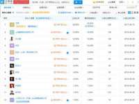 上海罡以信息咨询有限公司